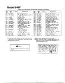 Mower page 3