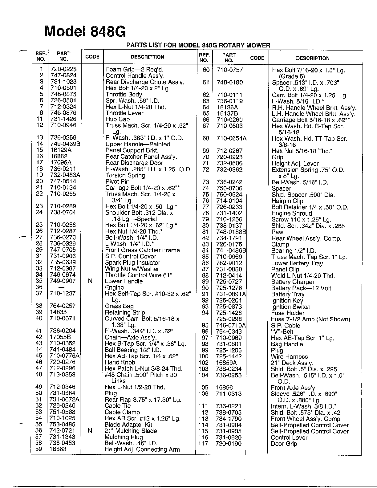 Mower page 2