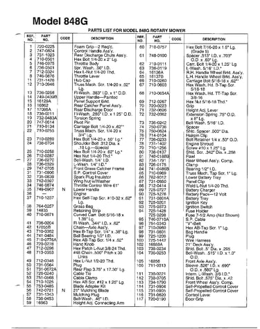 Mower page 2
