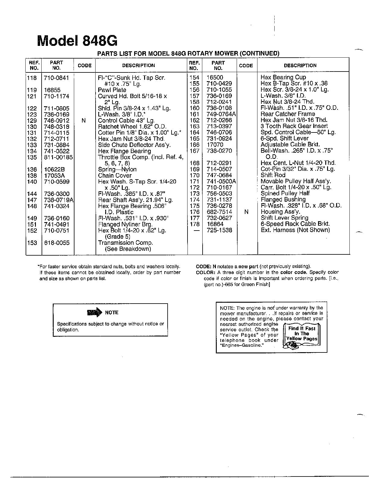 Mower page 3