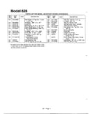 Refer to image for details page 3