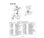 MTD 124-848L000 refer to image for details page 4 diagram