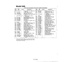 MTD 124-848L000 rotary mower page 3 diagram