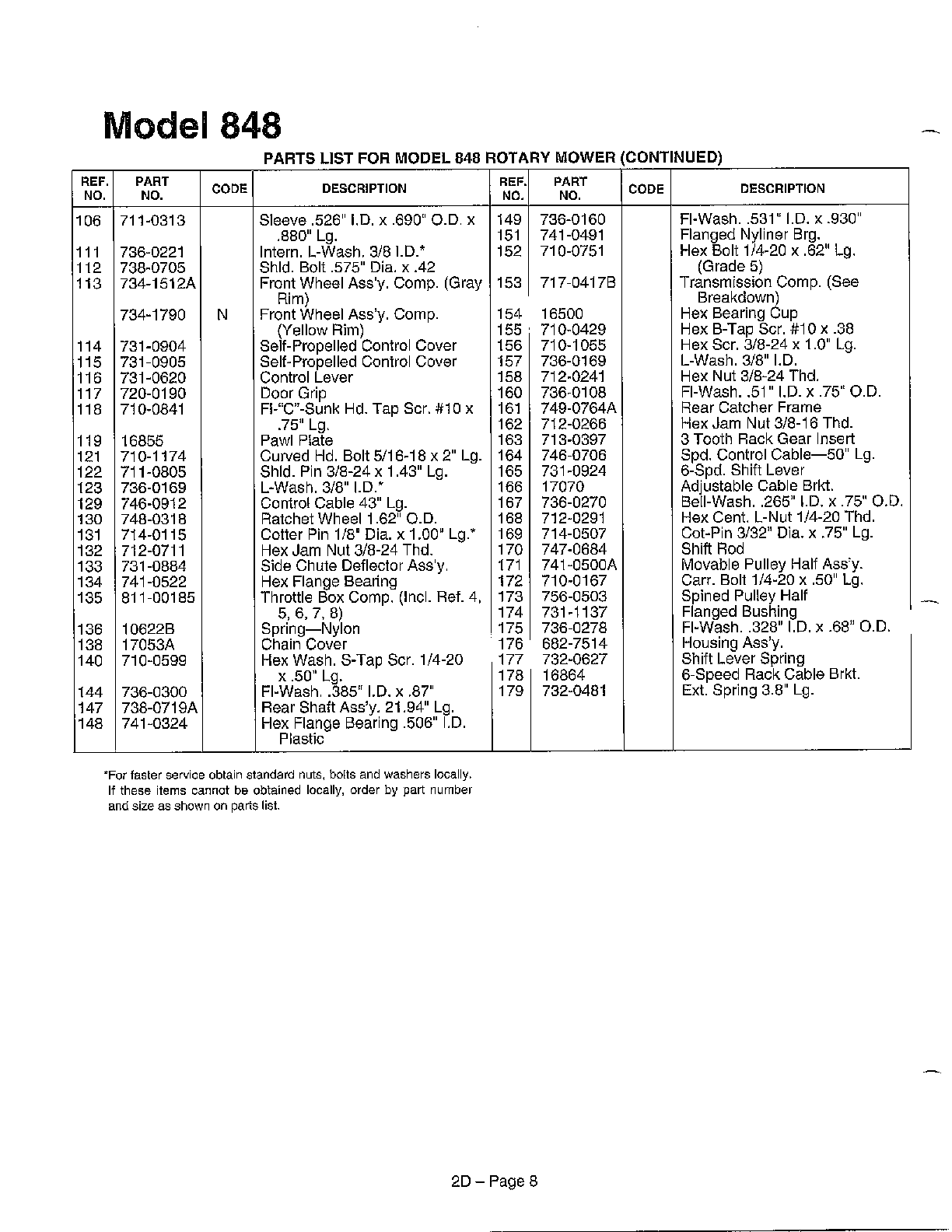 ROTARY MOWER Page 3
