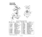 MTD 124-848L000 rotary mower page 4 diagram