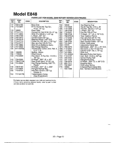 Refer to image for details page 3