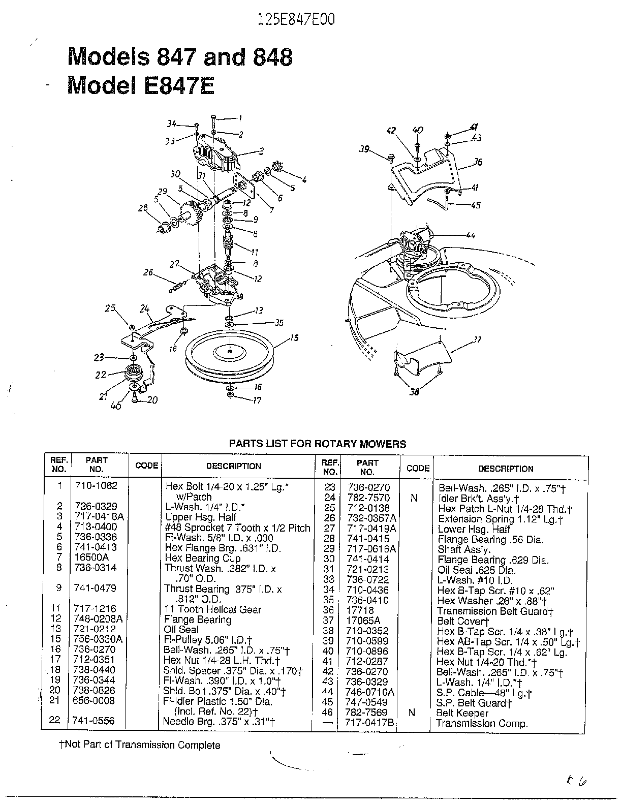 ROTARY MOWERS