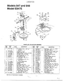Rotary mowers