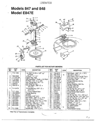 Rotary mowers
