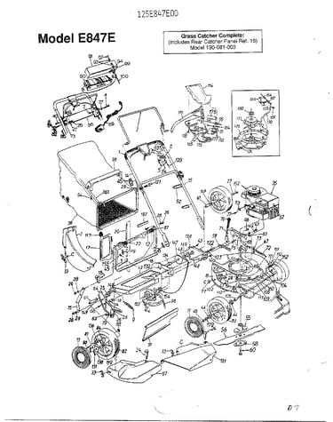 Model e847e