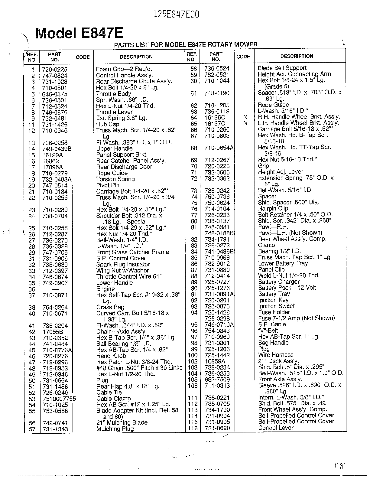 MODEL E847E Page 2