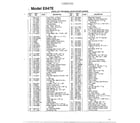 MTD 125E847E00 model e847e page 2 diagram