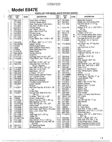 Model e847e page 2