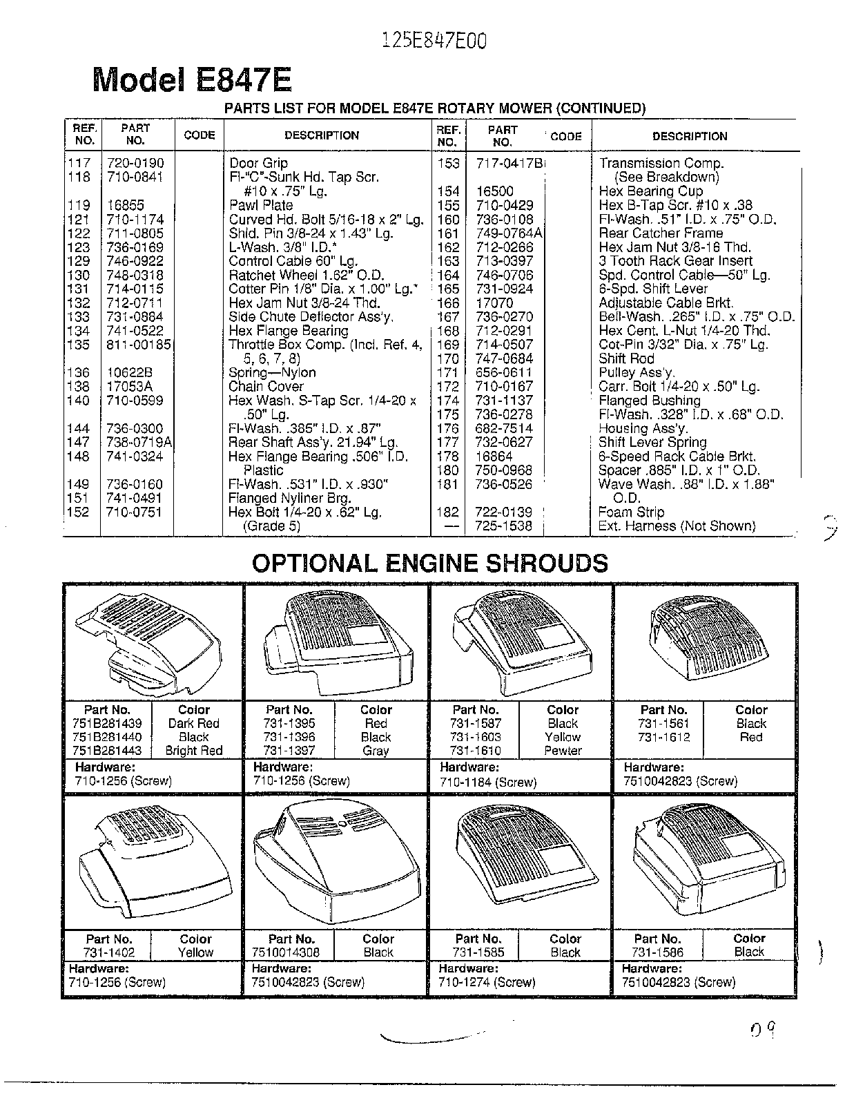 MODEL E847E Page 3