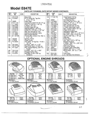 Model e847e page 3