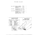 MTD 3755009 model e847e page 3 diagram