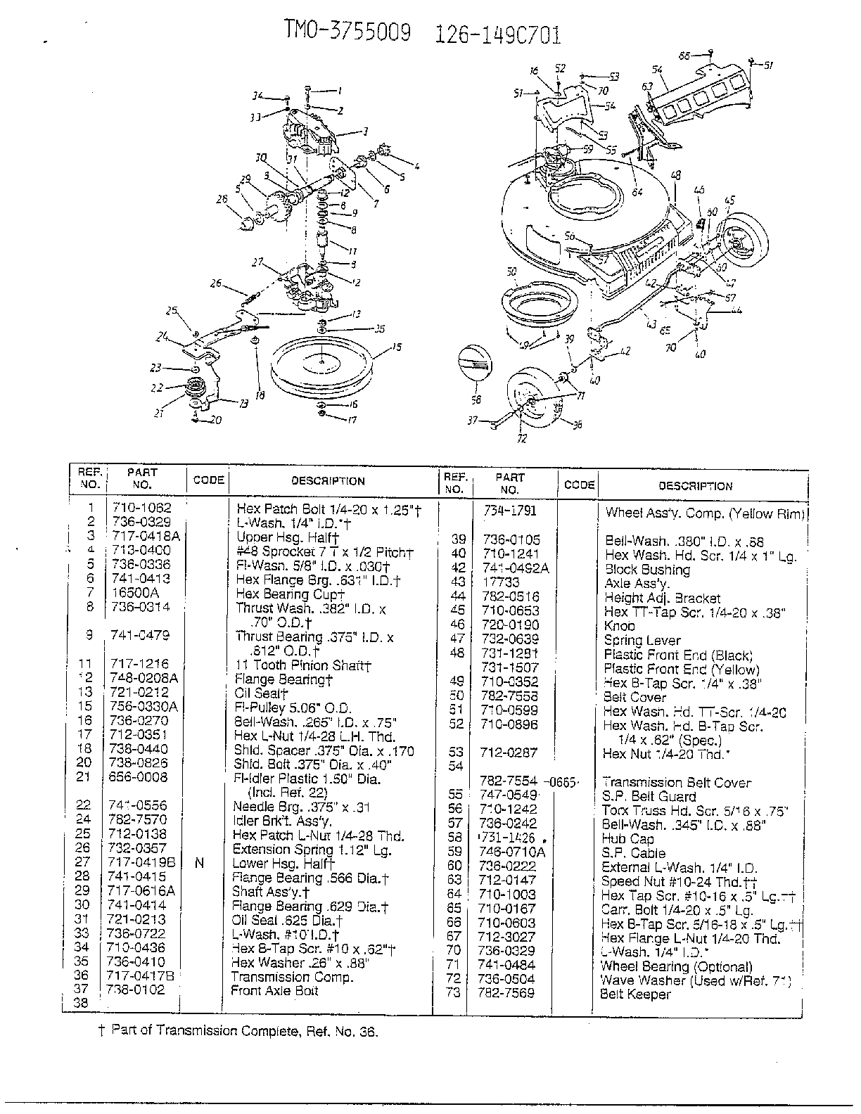 MODEL E847E Page 4