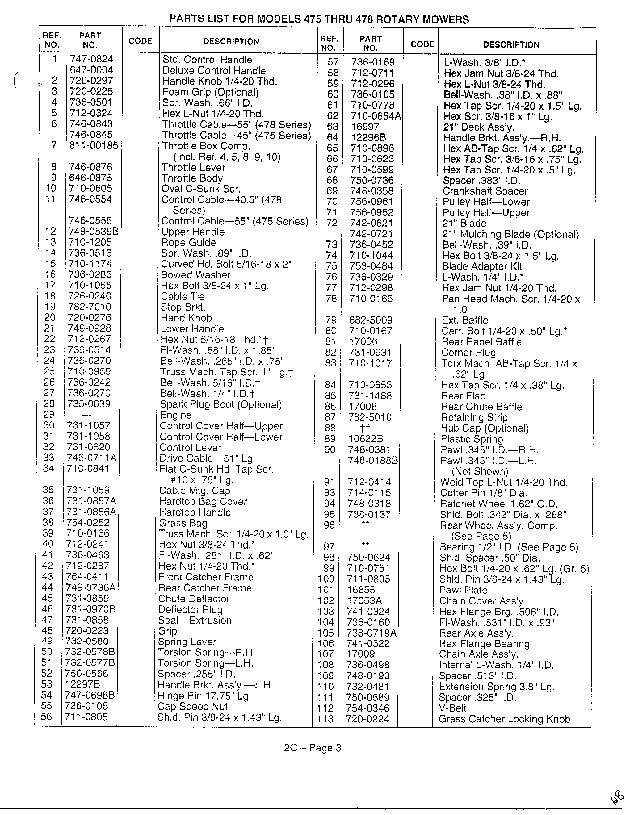 Parts list model 475/476  text only