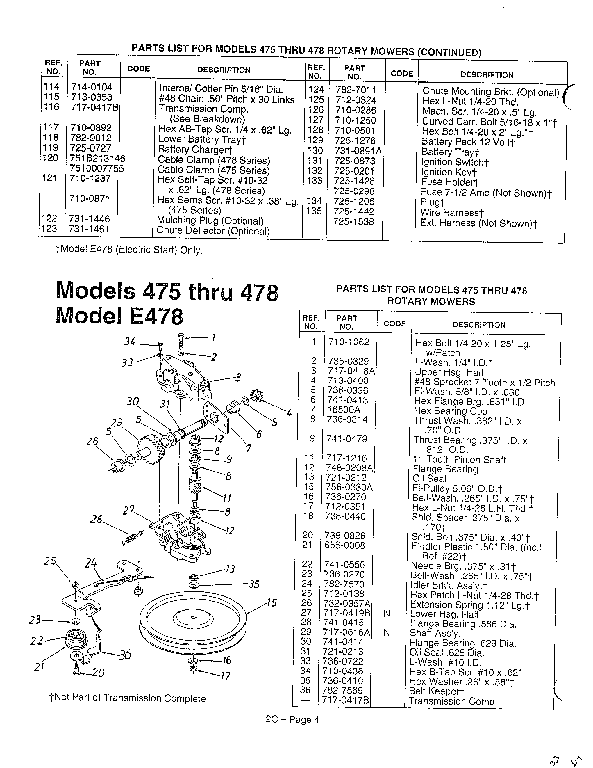 Fly wheel assembly