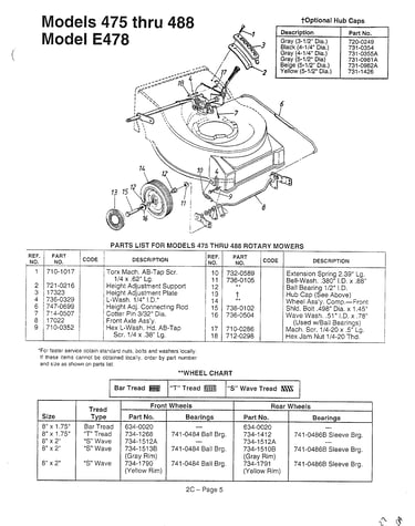Mower deck model 475-488