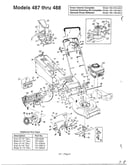 Main frame model 487-488
