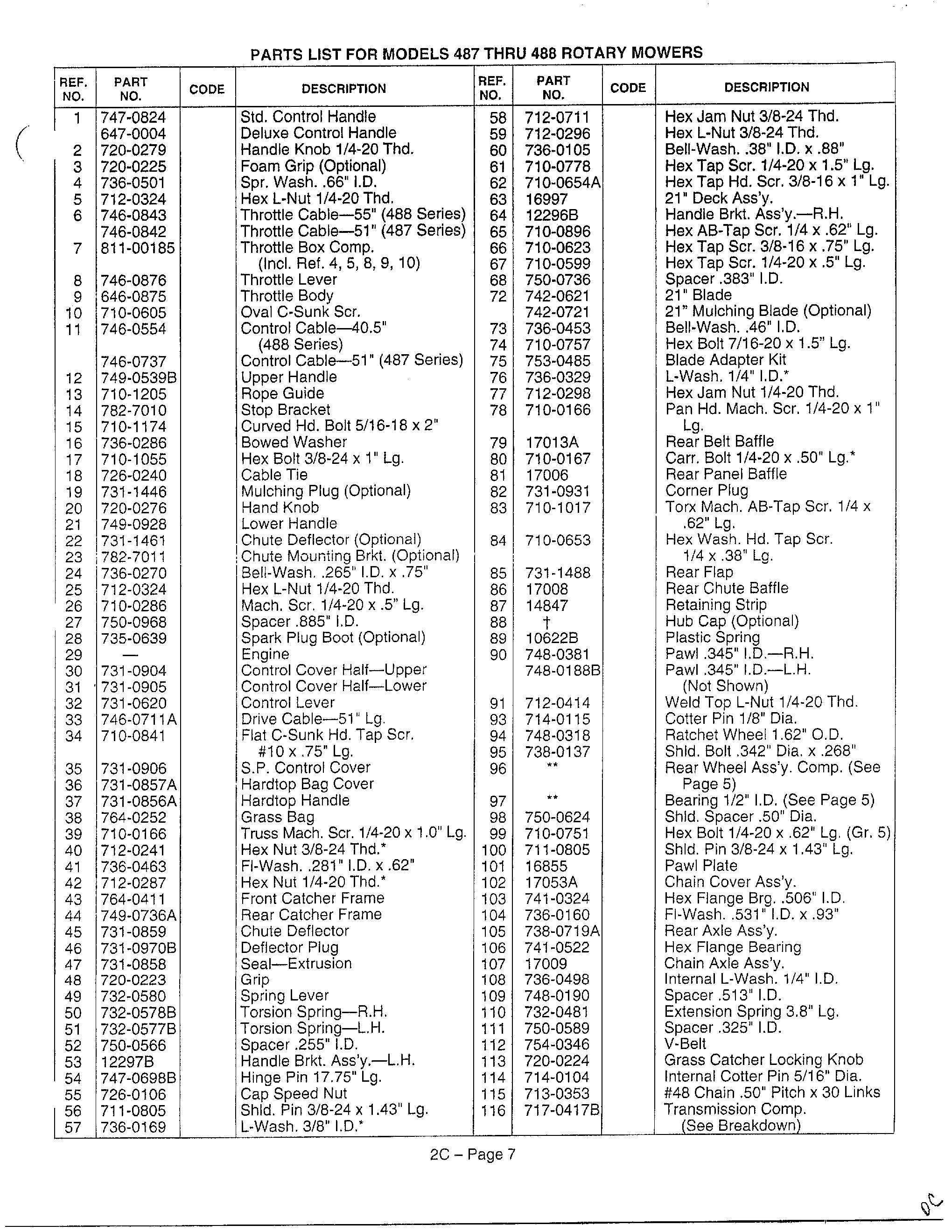 PARTS LIST MODEL 487-488 TEXT ONLY