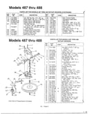 Fly wheel model 4587-488