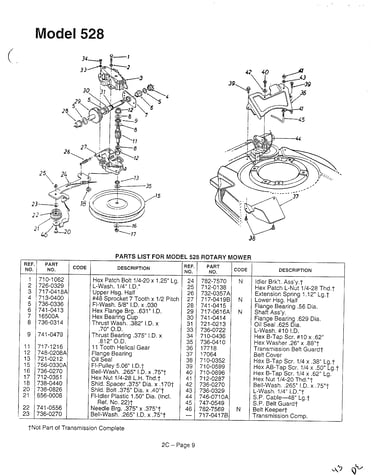 Fly wheel model 528