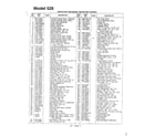 MTD 126-478N788 parts list model 528- text only diagram
