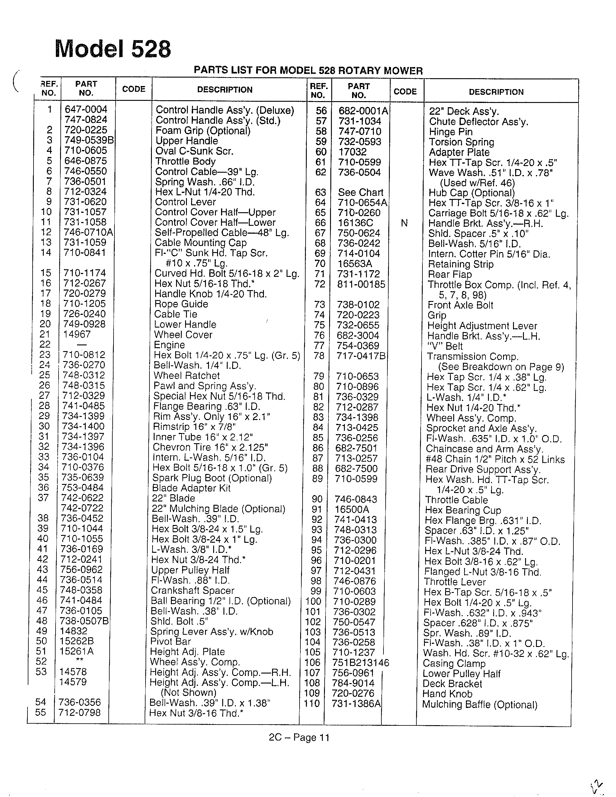 Parts list model 528- text only