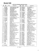 Parts list model 528- text only