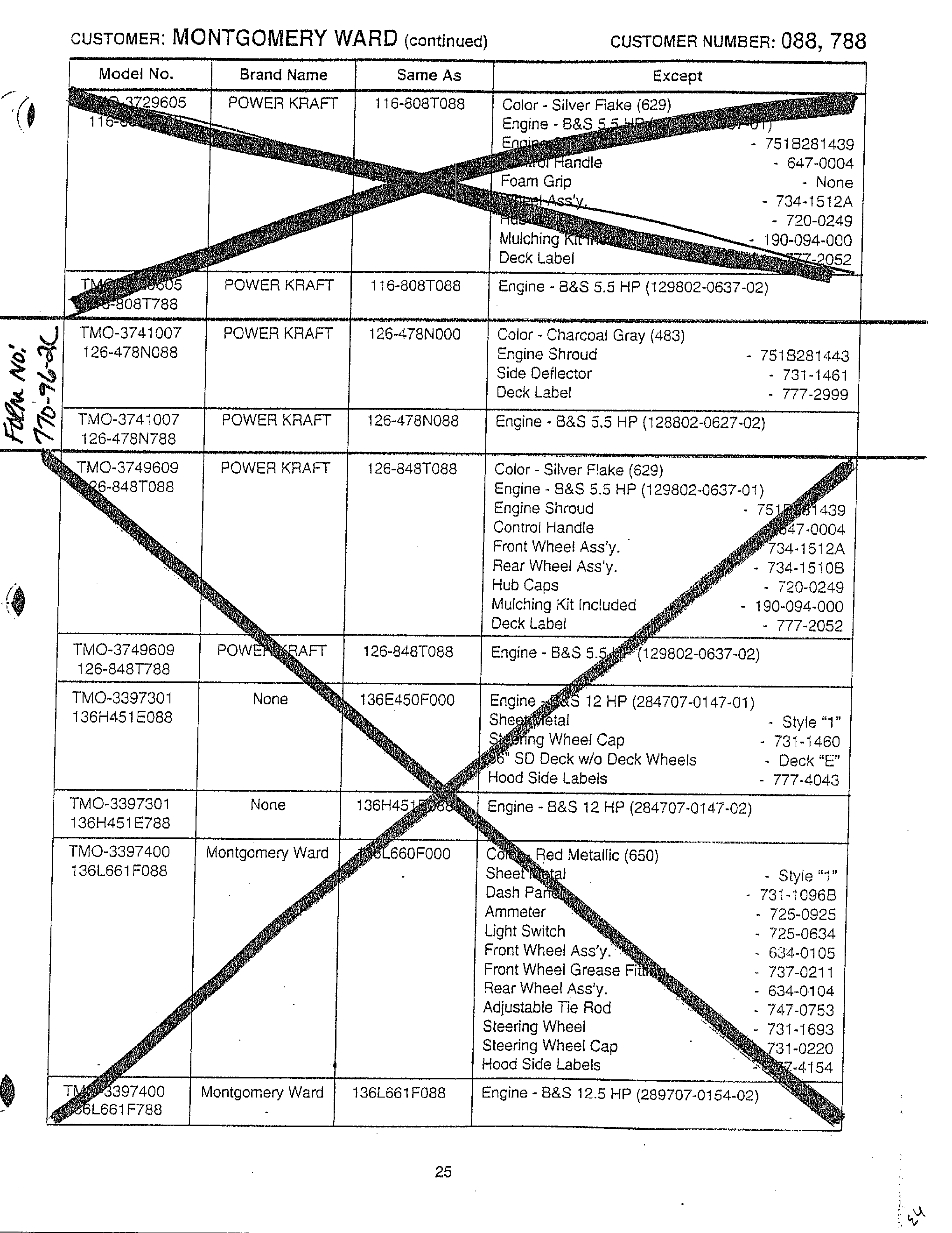 FORM NO. 770-96-2C