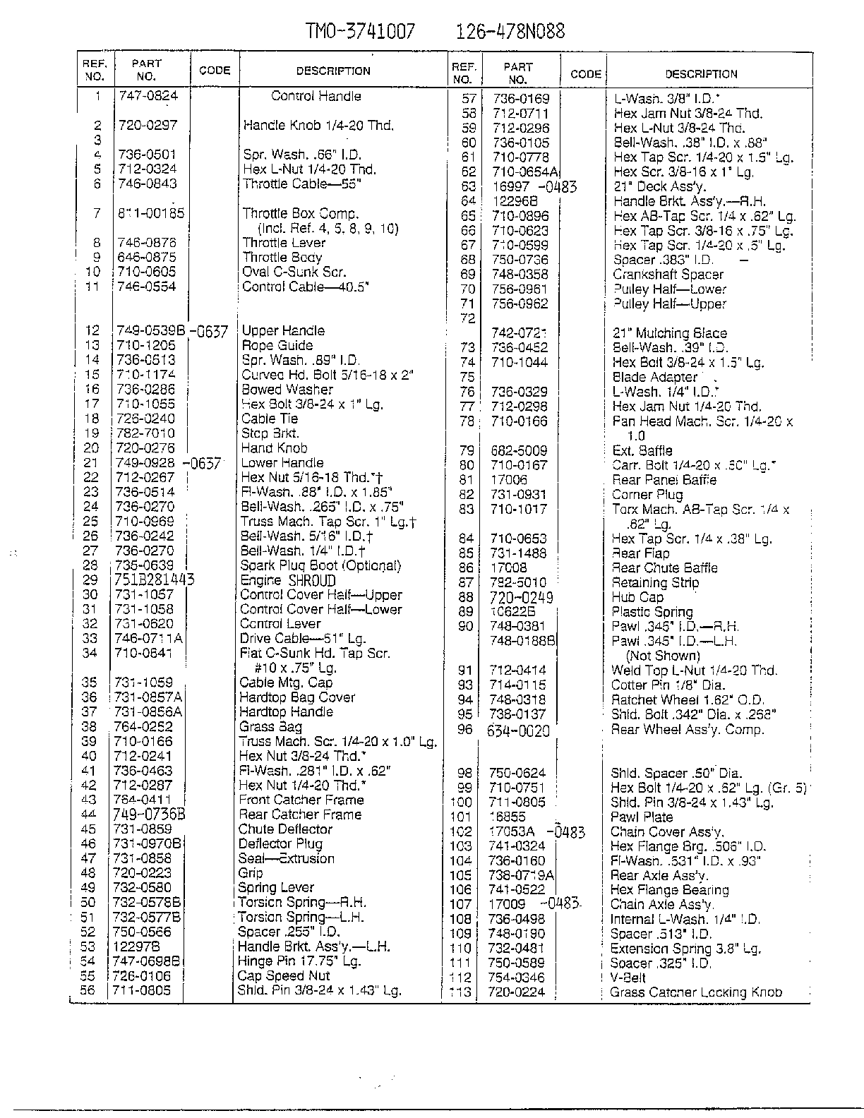 Form no. 770-96-2c page 2