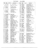 Form no. 770-96-2c page 2