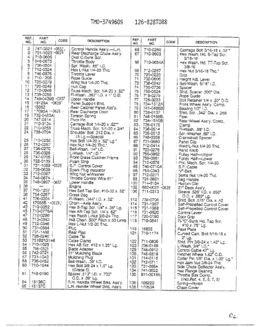 Form no. 770-96-2c page 2