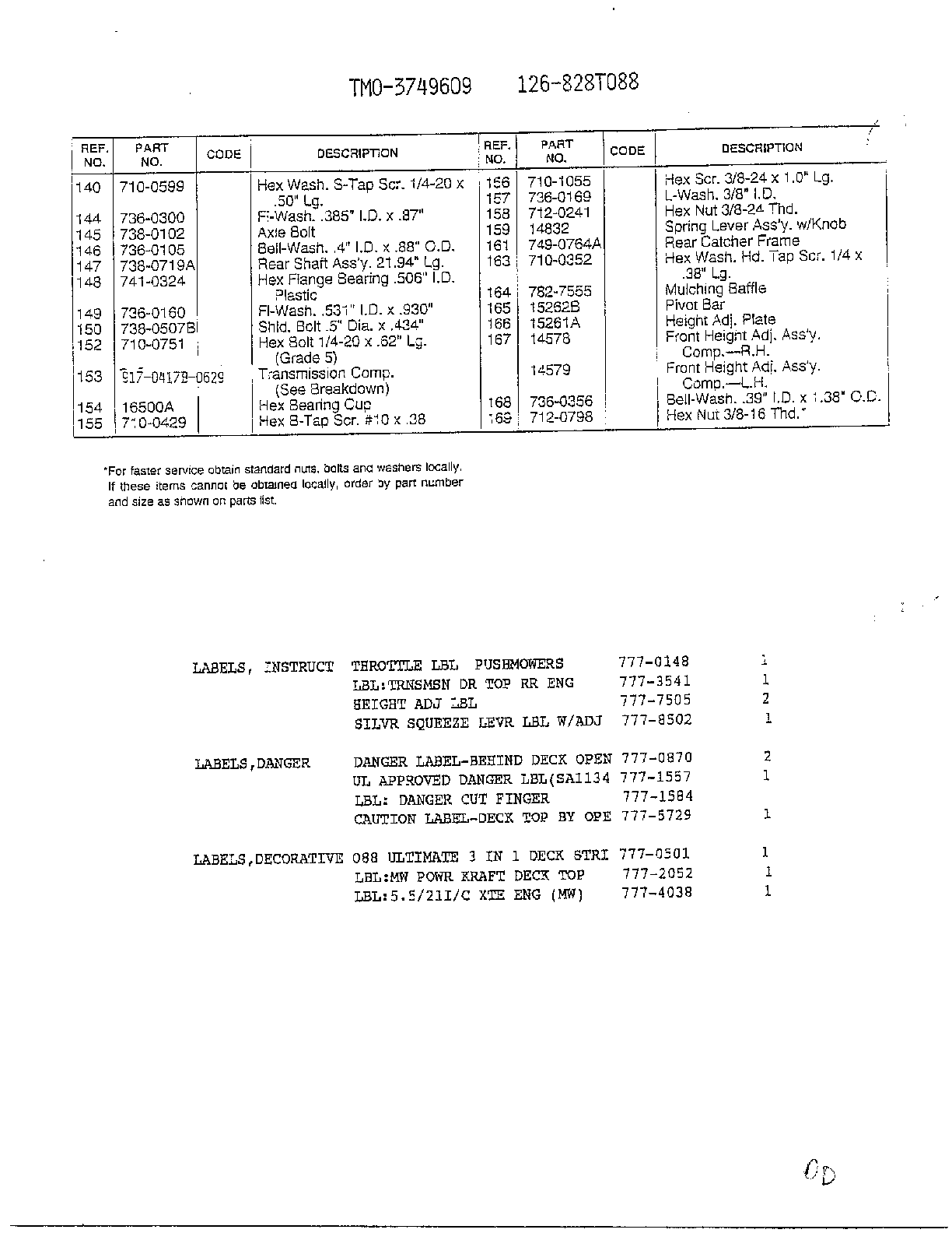 FORM NO. 770-96-2C Page 3