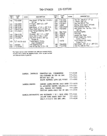 Form no. 770-96-2c page 3