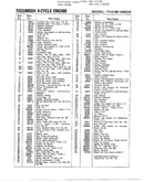 Tecumseh 4-cycle engine page 2