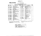 MTD 37478A 4hp 21" rotary mower page 3 diagram
