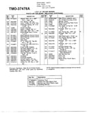 4hp 21" rotary mower page 3