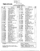 3.5hp 21" rotary mower page 2