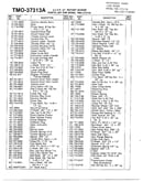 3.5hp 21" rotary mower page 2