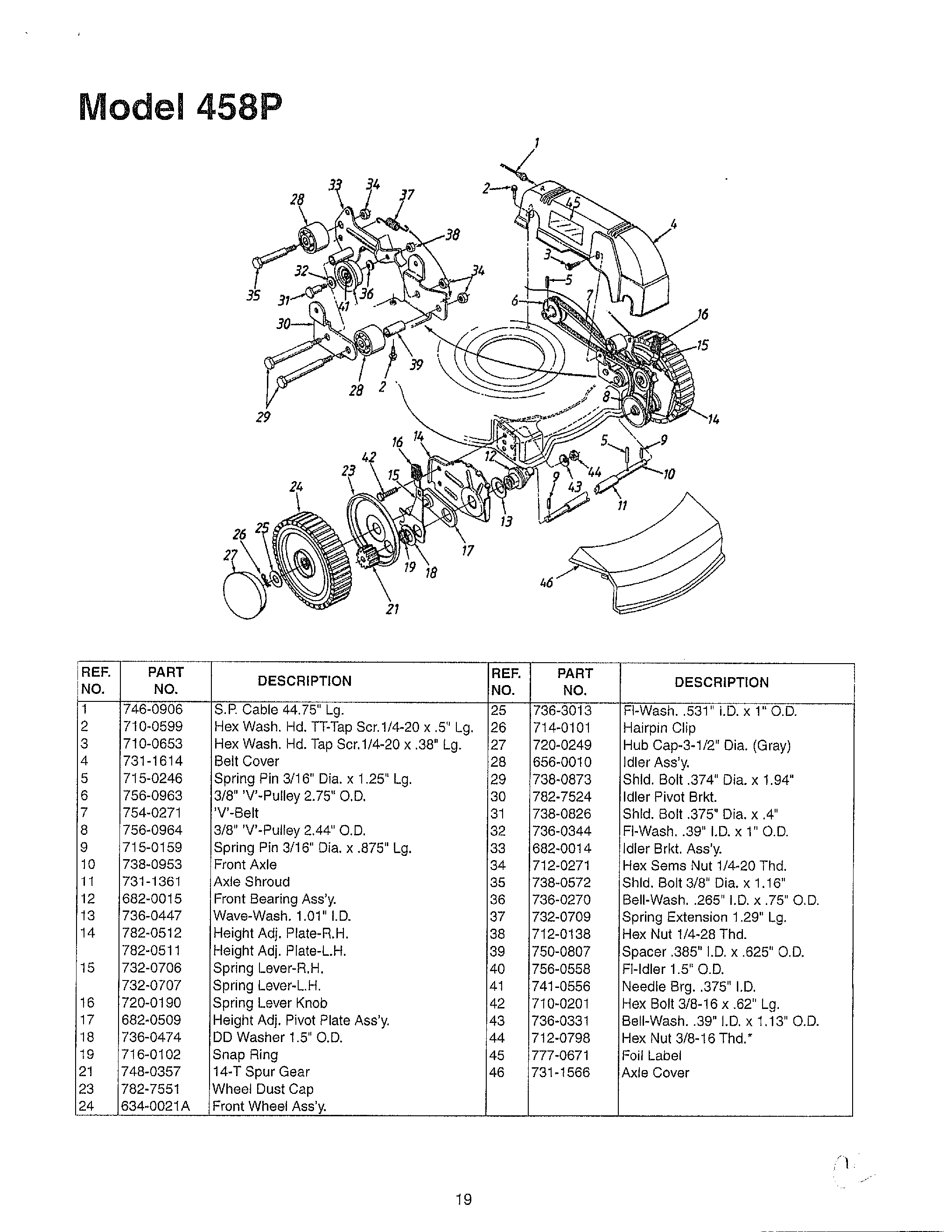 Lawn mower