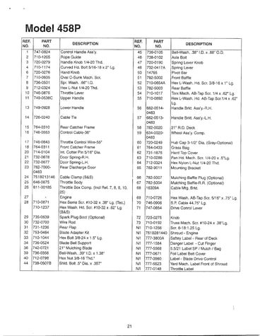 Lawn mower page 3