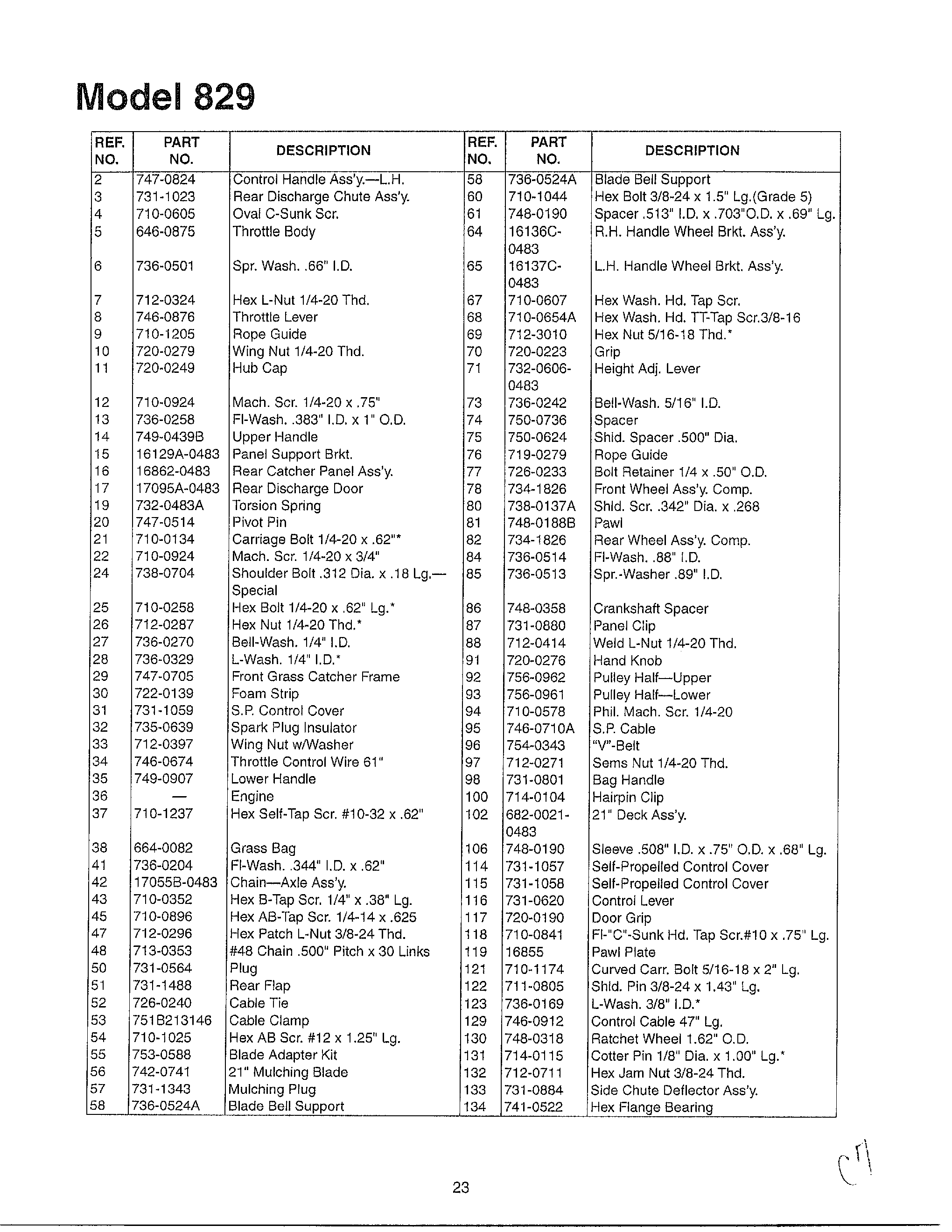 Lawn mower page 2