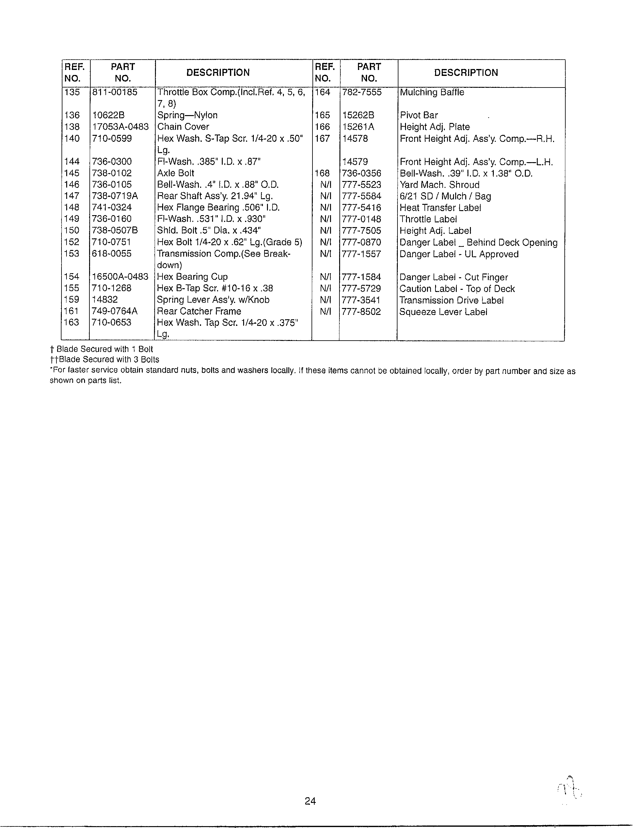Lawn mower page 3
