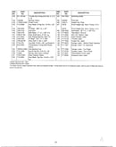 Lawn mower page 3