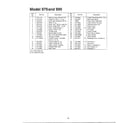 MTD 12A-979C401 lawn mower page 4 diagram