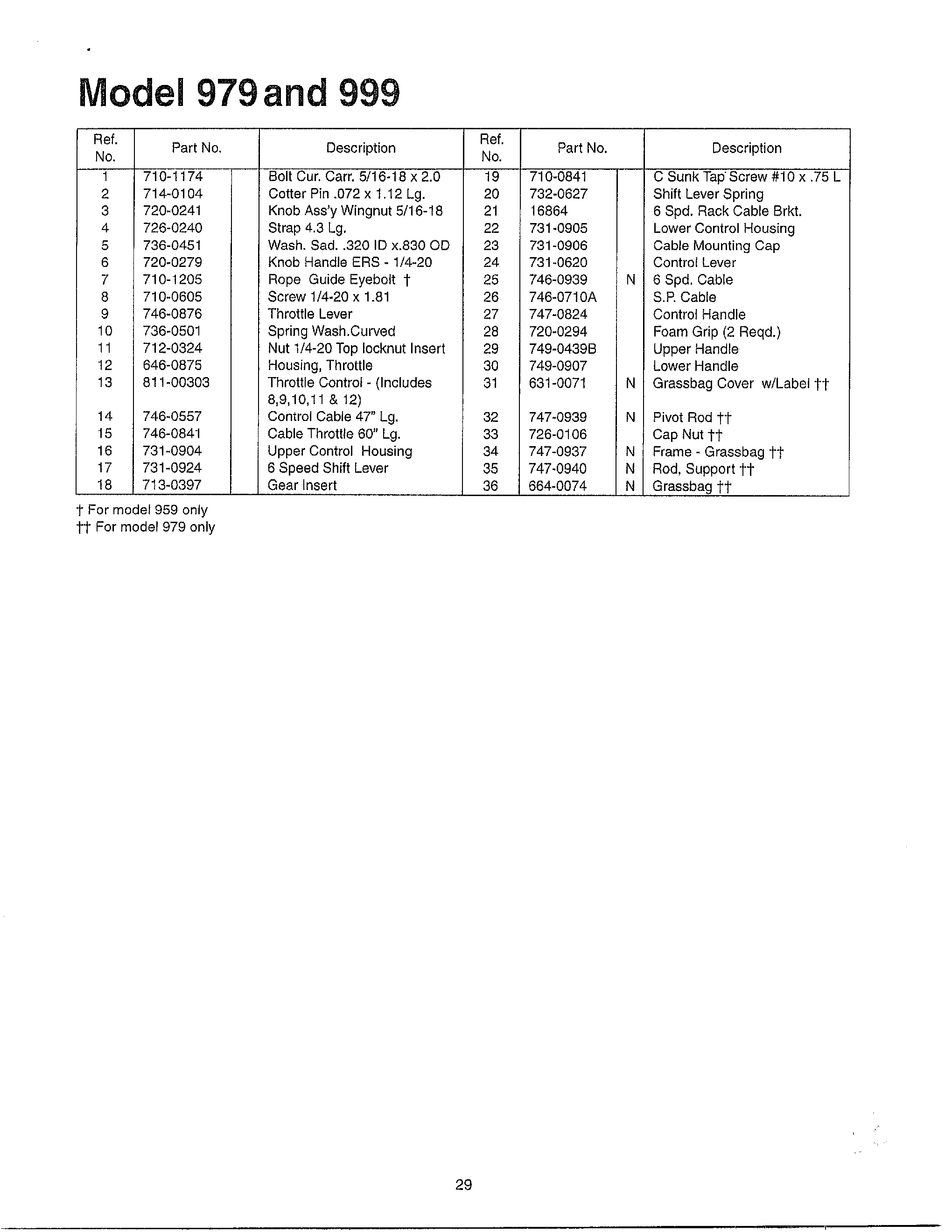 Lawn mower page 4