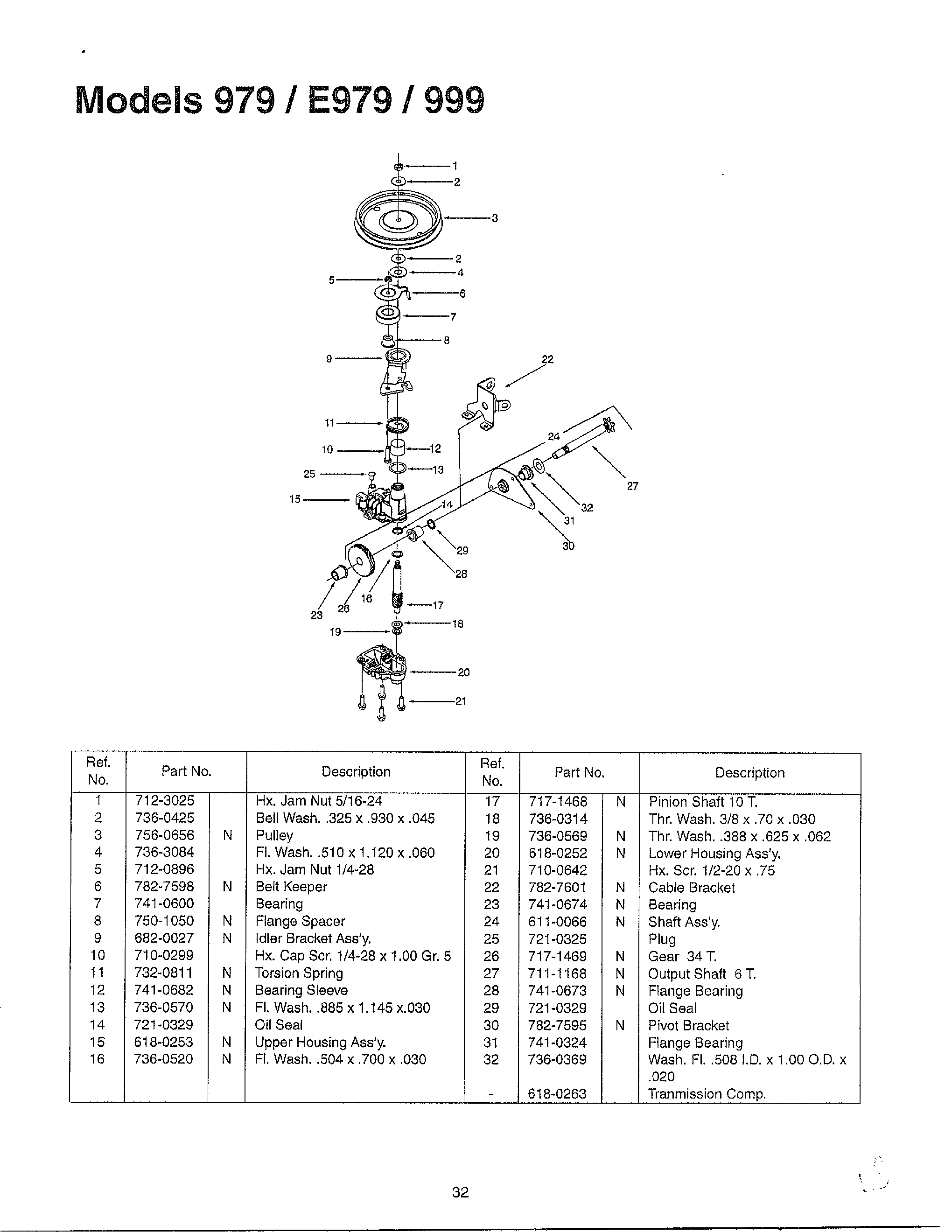 LAWN MOWER Page 7